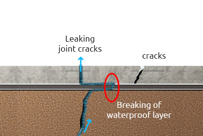Leakage found at an underground structure joint image