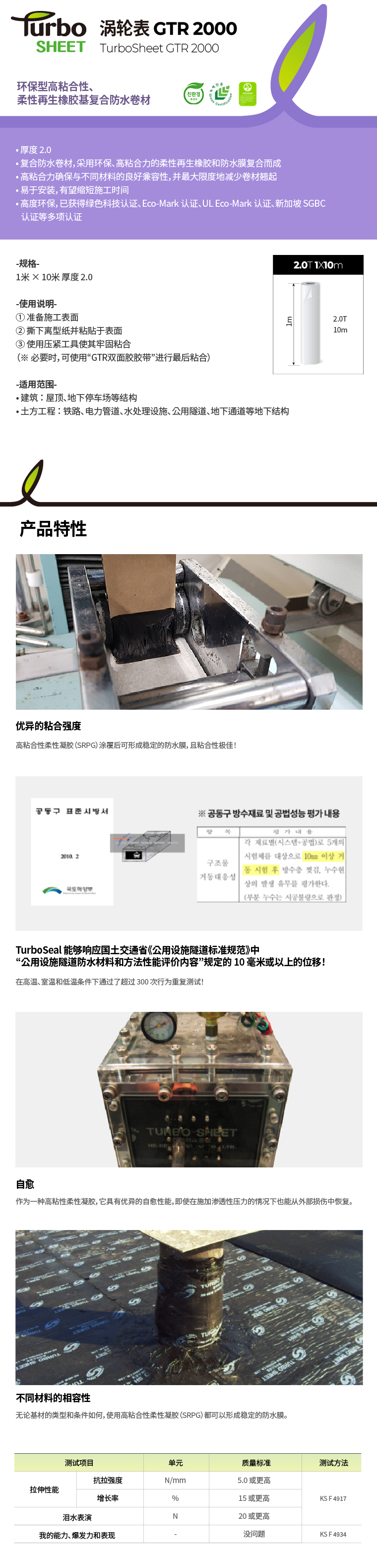 Turbo-sheel-GTR2000-detail.jpg